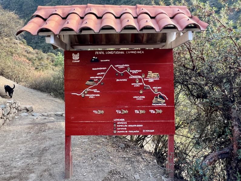 Sign on the Inca Trail showing the altitude changes on the trail.